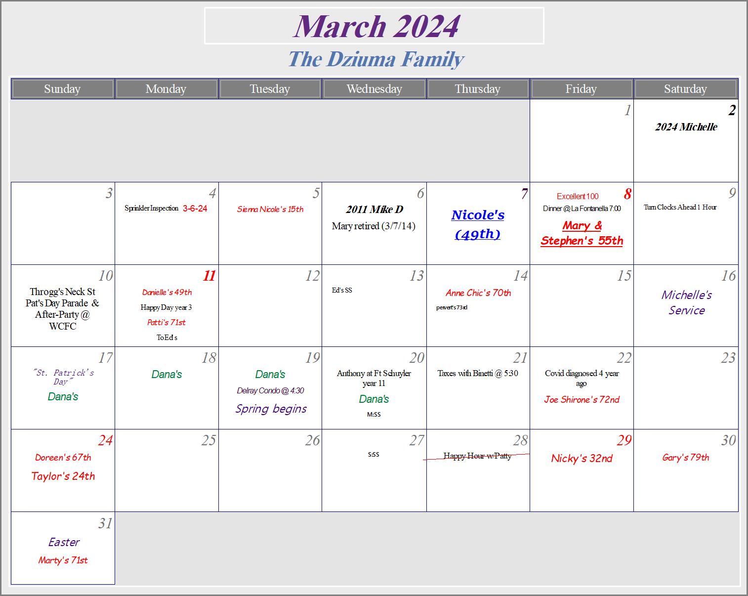Michelle: March 2,, 2024